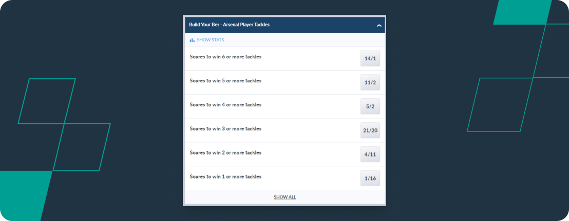 Screenshot of a Bet Builder on Coral.